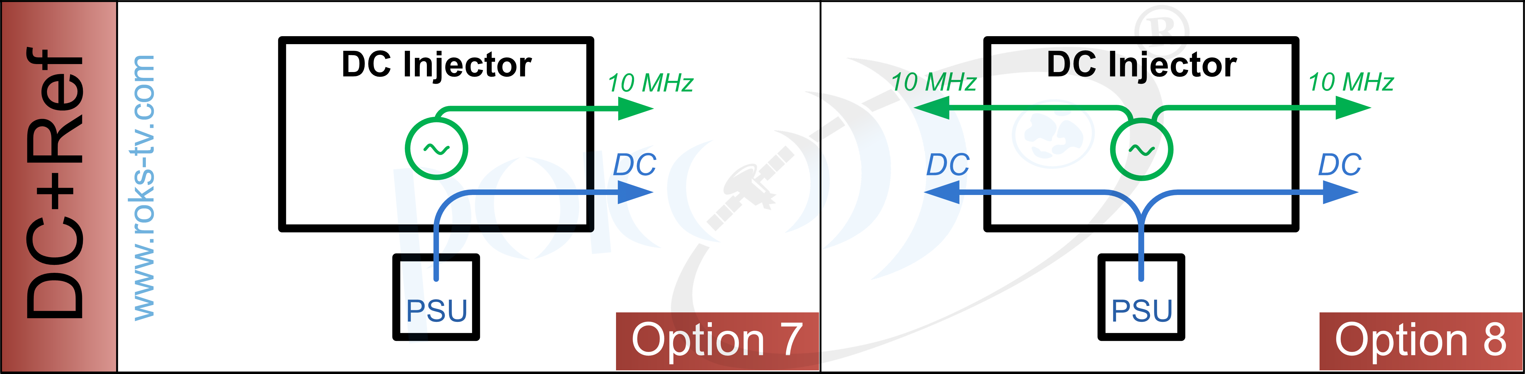 DC injector with DC pass and Reference